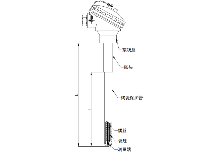无固定装置式（陶瓷保护管）热电偶产品结构
